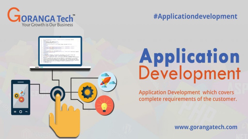 application-developmen-1024x538